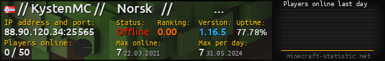 Userbar 560x90 with online players chart for server 88.90.120.34:25565