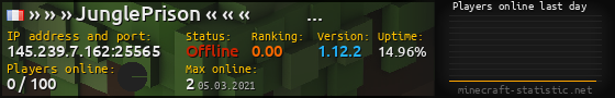 Userbar 560x90 with online players chart for server 145.239.7.162:25565