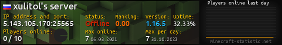 Userbar 560x90 with online players chart for server 5.143.105.170:25565