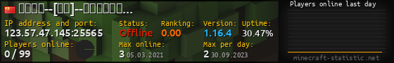 Userbar 560x90 with online players chart for server 123.57.47.145:25565