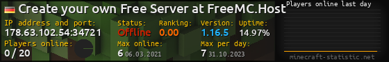 Userbar 560x90 with online players chart for server 178.63.102.54:34721
