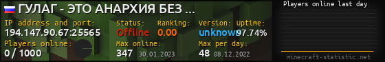 Userbar 560x90 with online players chart for server 194.147.90.67:25565