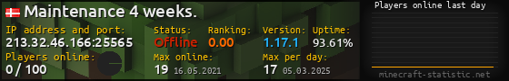 Userbar 560x90 with online players chart for server 213.32.46.166:25565