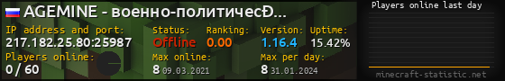 Userbar 560x90 with online players chart for server 217.182.25.80:25987