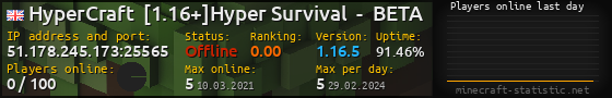 Userbar 560x90 with online players chart for server 51.178.245.173:25565