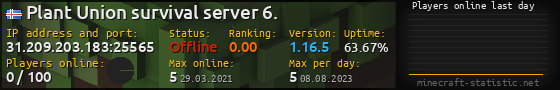 Userbar 560x90 with online players chart for server 31.209.203.183:25565