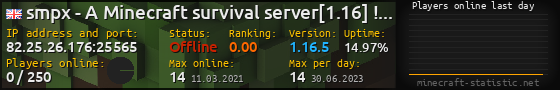 Userbar 560x90 with online players chart for server 82.25.26.176:25565