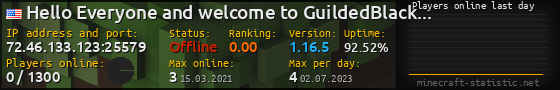 Userbar 560x90 with online players chart for server 72.46.133.123:25579