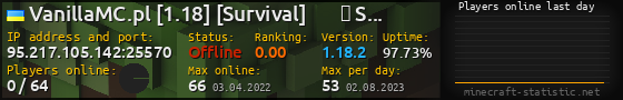 Userbar 560x90 with online players chart for server 95.217.105.142:25570