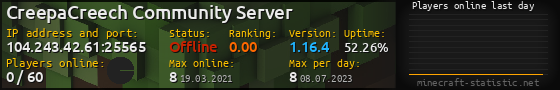 Userbar 560x90 with online players chart for server 104.243.42.61:25565