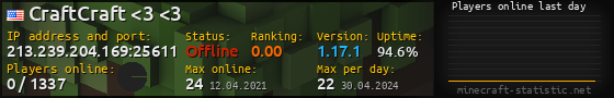 Userbar 560x90 with online players chart for server 213.239.204.169:25611