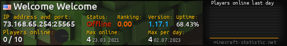 Userbar 560x90 with online players chart for server 73.168.65.254:25565