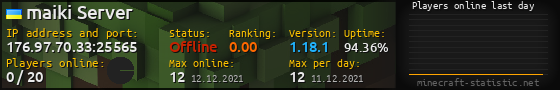 Userbar 560x90 with online players chart for server 176.97.70.33:25565