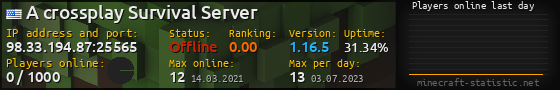 Userbar 560x90 with online players chart for server 98.33.194.87:25565