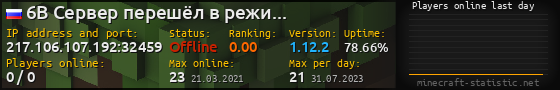 Userbar 560x90 with online players chart for server 217.106.107.192:32459