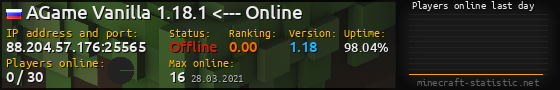 Userbar 560x90 with online players chart for server 88.204.57.176:25565