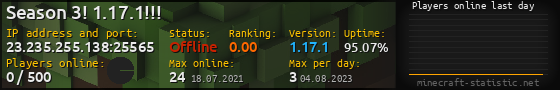 Userbar 560x90 with online players chart for server 23.235.255.138:25565