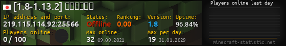 Userbar 560x90 with online players chart for server 219.115.114.92:25566