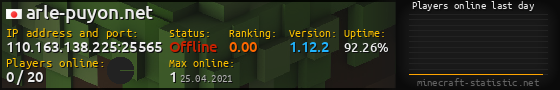 Userbar 560x90 with online players chart for server 110.163.138.225:25565