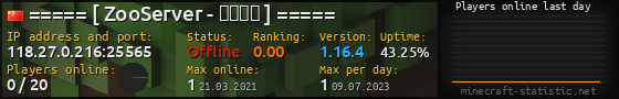 Userbar 560x90 with online players chart for server 118.27.0.216:25565