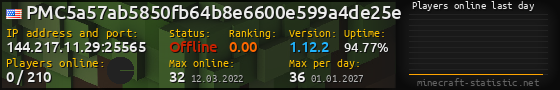 Userbar 560x90 with online players chart for server 144.217.11.29:25565