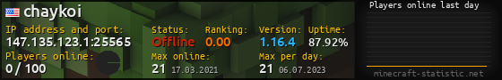 Userbar 560x90 with online players chart for server 147.135.123.1:25565