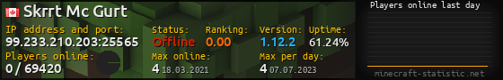 Userbar 560x90 with online players chart for server 99.233.210.203:25565