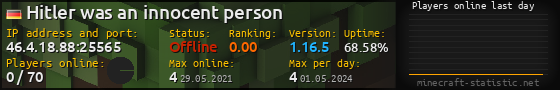 Userbar 560x90 with online players chart for server 46.4.18.88:25565