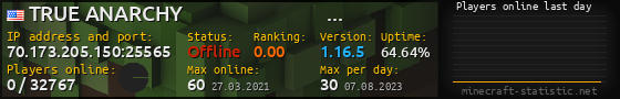 Userbar 560x90 with online players chart for server 70.173.205.150:25565
