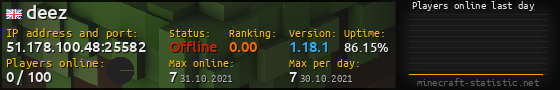 Userbar 560x90 with online players chart for server 51.178.100.48:25582
