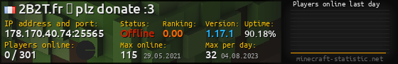 Userbar 560x90 with online players chart for server 178.170.40.74:25565