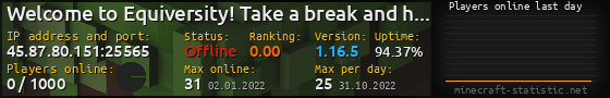 Userbar 560x90 with online players chart for server 45.87.80.151:25565