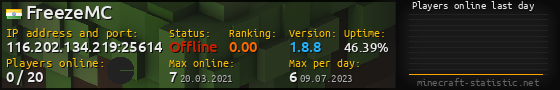 Userbar 560x90 with online players chart for server 116.202.134.219:25614