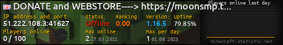 Userbar 560x90 with online players chart for server 51.222.108.3:41627