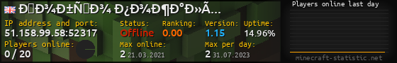 Userbar 560x90 with online players chart for server 51.158.99.58:52317