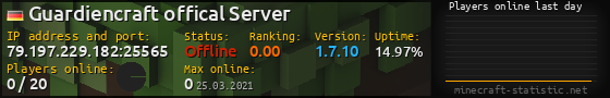 Userbar 560x90 with online players chart for server 79.197.229.182:25565