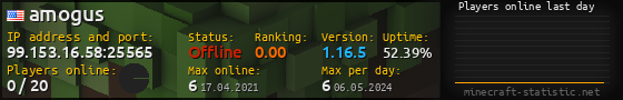 Userbar 560x90 with online players chart for server 99.153.16.58:25565