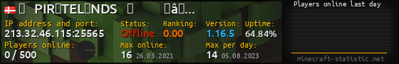 Userbar 560x90 with online players chart for server 213.32.46.115:25565