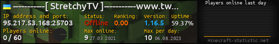 Userbar 560x90 with online players chart for server 95.217.53.168:25703