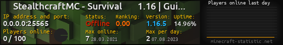 Userbar 560x90 with online players chart for server 0.0.0.0:25565