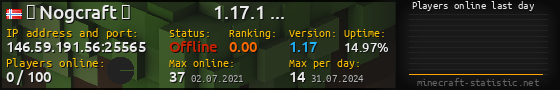 Userbar 560x90 with online players chart for server 146.59.191.56:25565