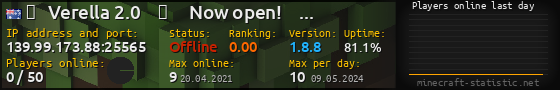 Userbar 560x90 with online players chart for server 139.99.173.88:25565