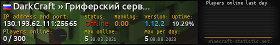 Userbar 560x90 with online players chart for server 130.193.62.111:25565