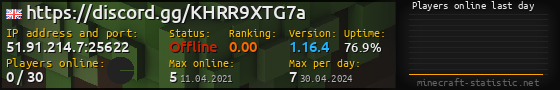 Userbar 560x90 with online players chart for server 51.91.214.7:25622