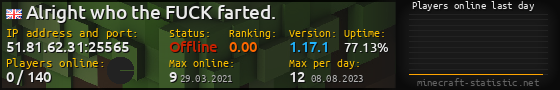 Userbar 560x90 with online players chart for server 51.81.62.31:25565