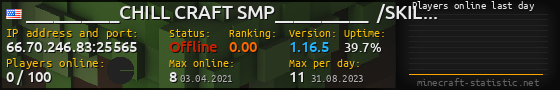 Userbar 560x90 with online players chart for server 66.70.246.83:25565