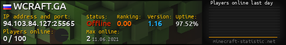 Userbar 560x90 with online players chart for server 94.103.84.127:25565
