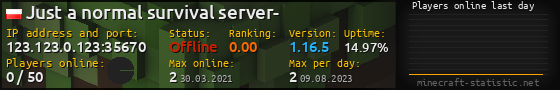 Userbar 560x90 with online players chart for server 123.123.0.123:35670