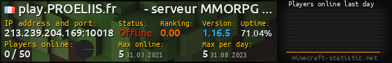 Userbar 560x90 with online players chart for server 213.239.204.169:10018