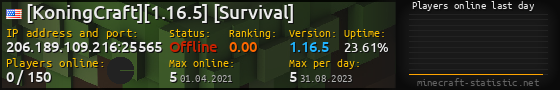Userbar 560x90 with online players chart for server 206.189.109.216:25565